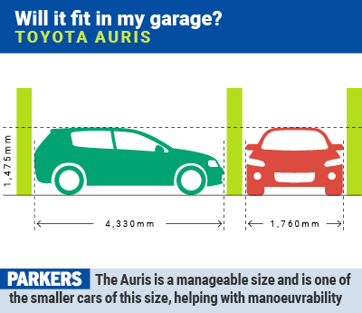 Toyota Auris garage