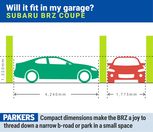 Subaru BRZ: will it fit in my garage?