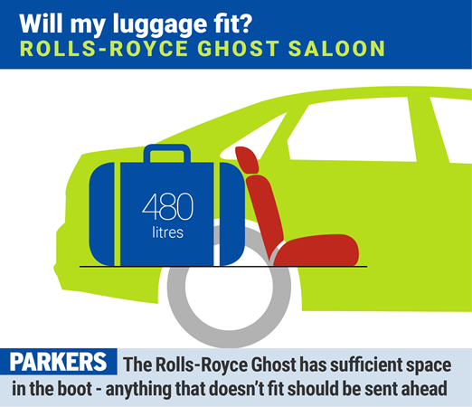 Rolls-Royce Ghost Saloon - luggage