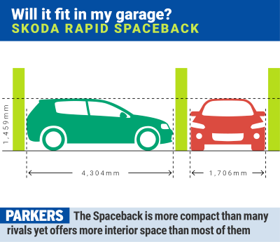 Skoda Rapid Spaceback: will it fit in my garage?