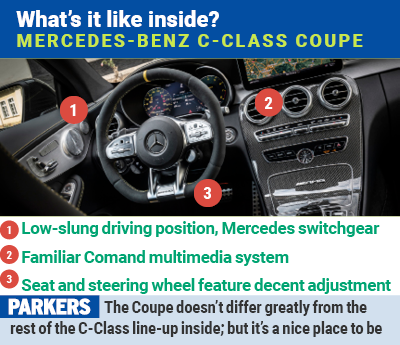Mercedes-Benz C-Class Coupe cabin